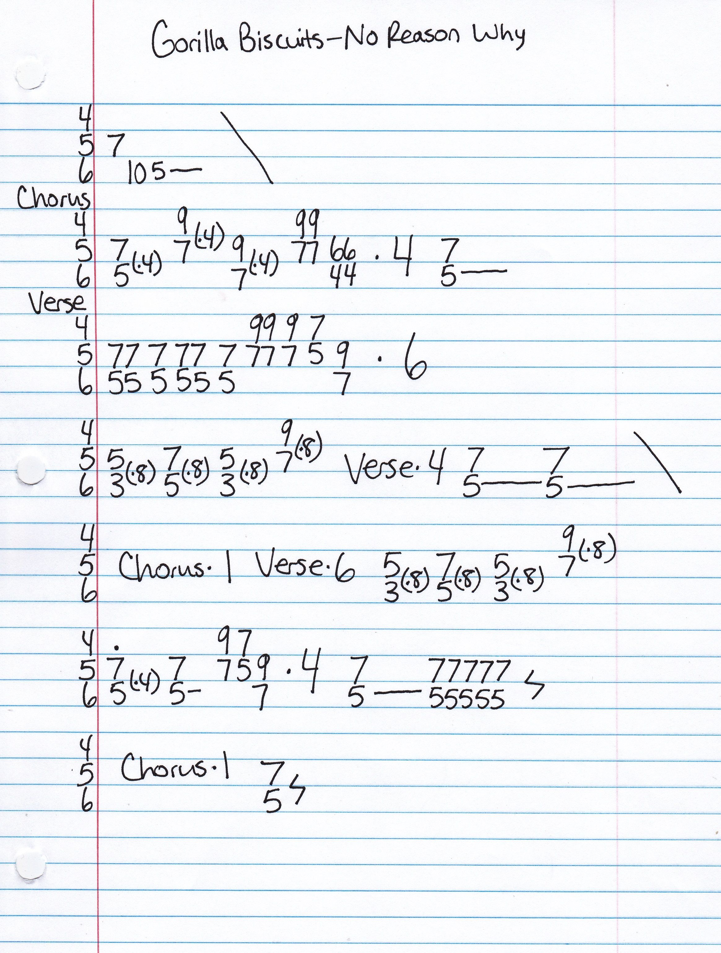 High quality guitar tab for No Reason Why by Gorilla Biscuits off of the album Start Today. ***Complete and accurate guitar tab!***